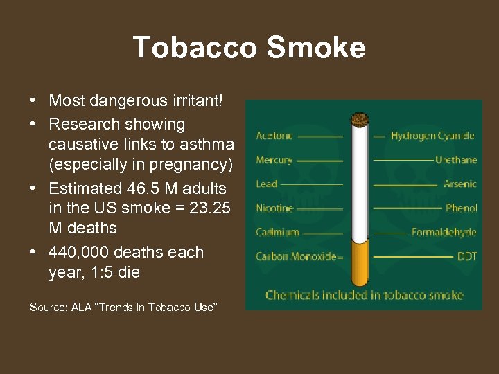 Tobacco Smoke • Most dangerous irritant! • Research showing causative links to asthma (especially