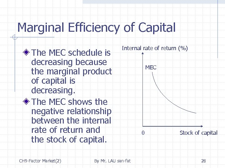 Marginal Efficiency of Capital The MEC schedule is decreasing because the marginal product of