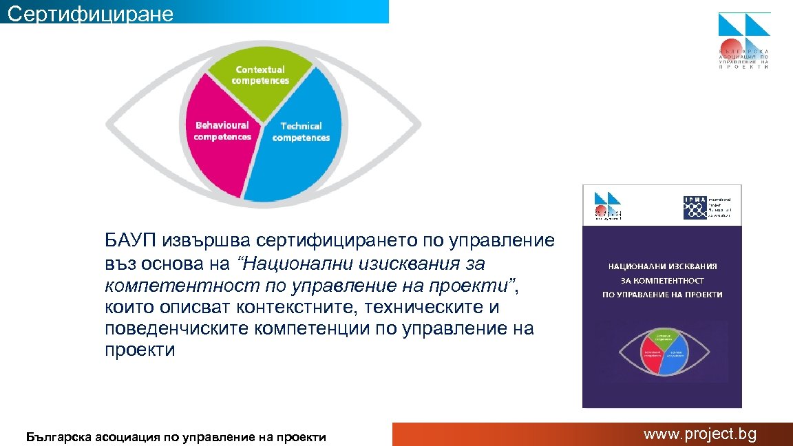 Сертифициране БАУП извършва сертифицирането по управление въз основа на “Национални изисквания за компетентност по