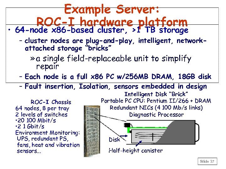 Example Server: ROC-I hardware platform • 64 -node x 86 -based cluster, >1 TB