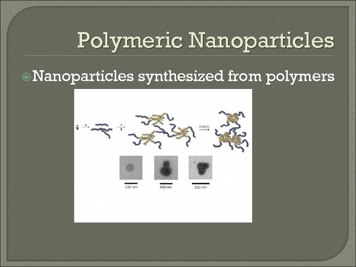 Polymeric Nanoparticles synthesized from polymers 