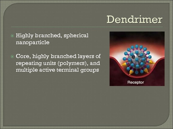 Dendrimer Highly branched, spherical nanoparticle Core, highly branched layers of repeating units (polymers), and