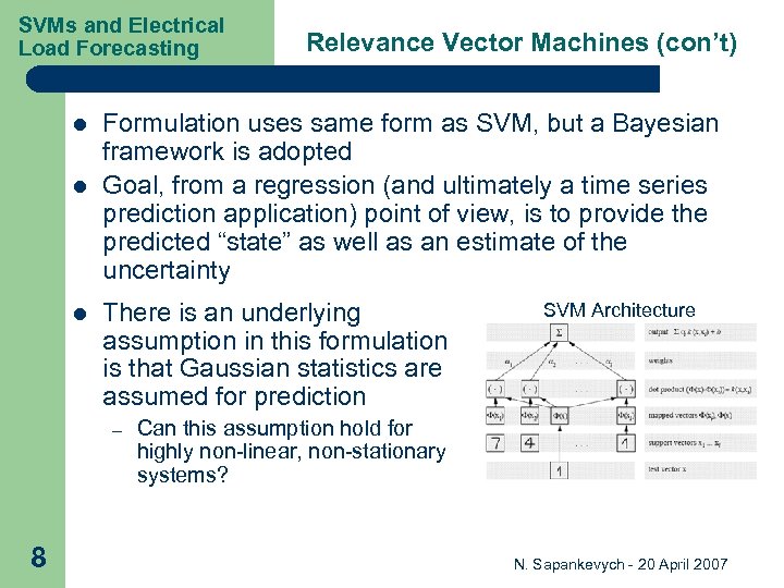 SVMs and Electrical Load Forecasting l l l Formulation uses same form as SVM,