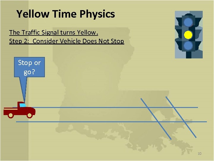 Yellow Time Physics The Traffic Signal turns Yellow. Step 2: Consider Vehicle Does Not