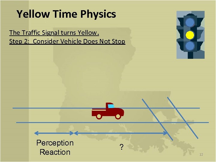 Yellow Time Physics The Traffic Signal turns Yellow. Step 2: Consider Vehicle Does Not