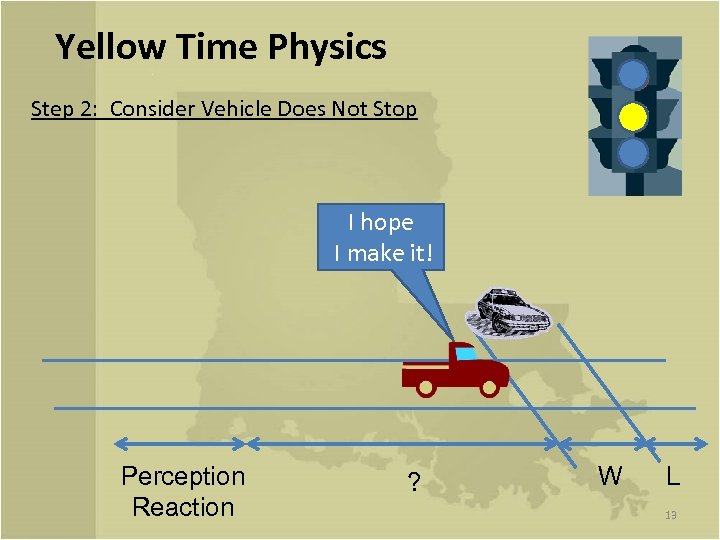 Yellow Time Physics Step 2: Consider Vehicle Does Not Stop I hope I make