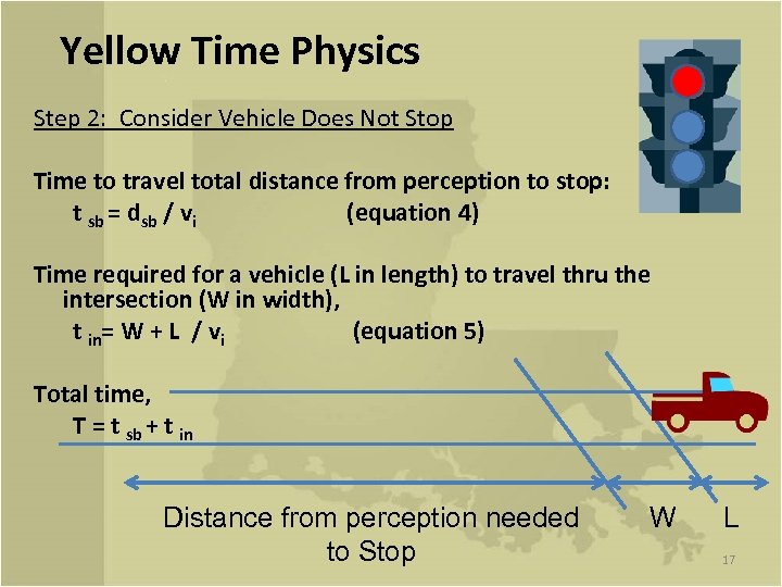 Yellow Time Physics Step 2: Consider Vehicle Does Not Stop Time to travel total