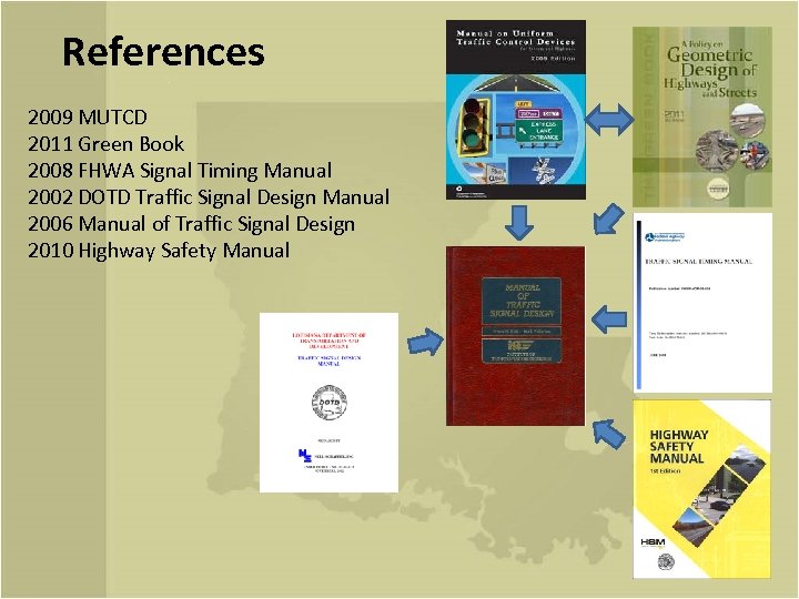 References 2009 MUTCD 2011 Green Book 2008 FHWA Signal Timing Manual 2002 DOTD Traffic