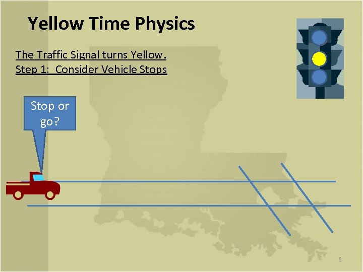 Yellow Time Physics The Traffic Signal turns Yellow. Step 1: Consider Vehicle Stops Stop