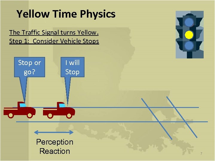 Yellow Time Physics The Traffic Signal turns Yellow. Step 1: Consider Vehicle Stops Stop