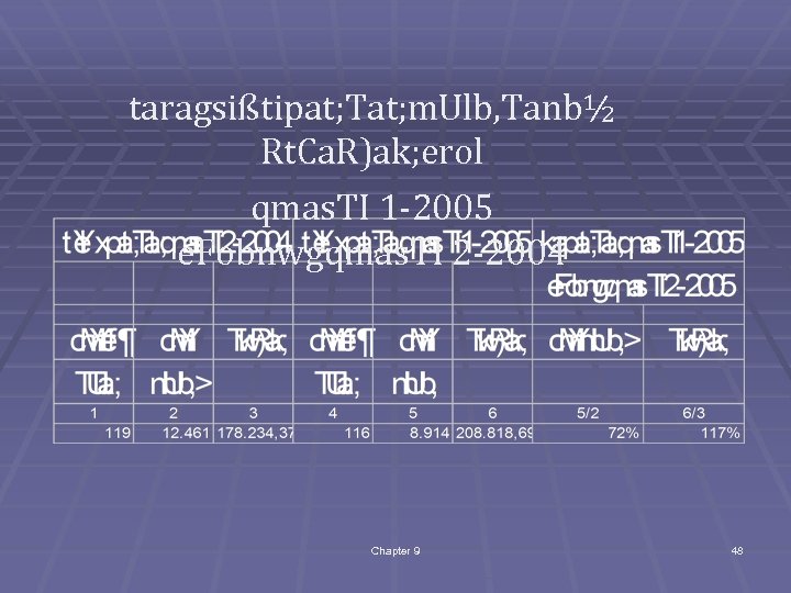 taragsißtipat; Tat; m. Ulb, Tanb½ Rt. Ca. R)ak; erol qmas. TI 1 -2005 e.