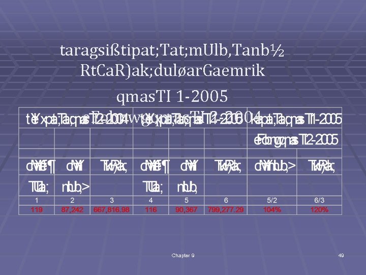 taragsißtipat; Tat; m. Ulb, Tanb½ Rt. Ca. R)ak; duløar. Gaemrik qmas. TI 1 -2005
