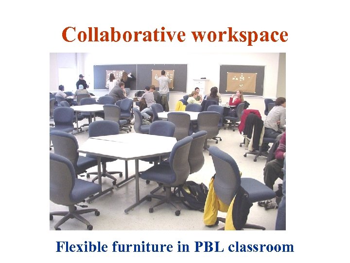 Collaborative workspace Flexible furniture in PBL classroom 