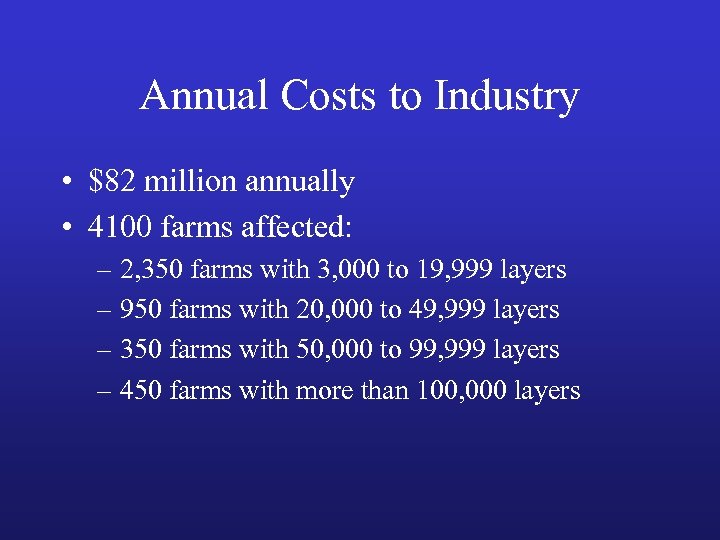 Annual Costs to Industry • $82 million annually • 4100 farms affected: – 2,