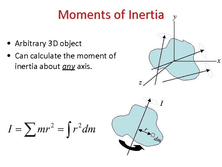 Moments of Inertia • Arbitrary 3 D object • Can calculate the moment of