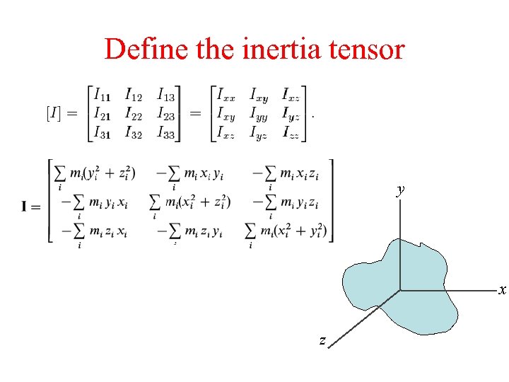 Define the inertia tensor y x z 