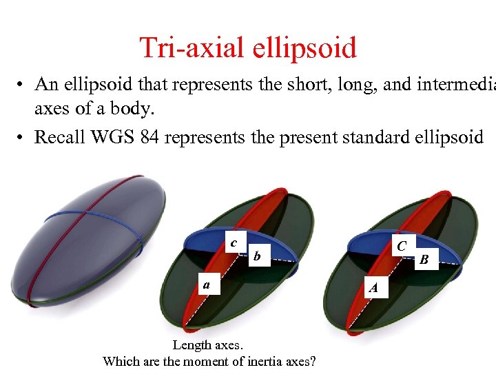 Tri-axial ellipsoid • An ellipsoid that represents the short, long, and intermedia axes of