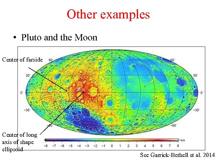 Other examples • Pluto and the Moon Center of farside Center of long axis