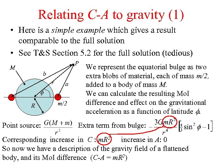 Relating C-A to gravity (1) • Here is a simple example which gives a