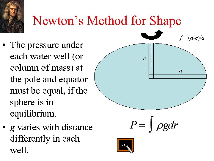 Newton’s Method for Shape • The pressure under each water well (or column of