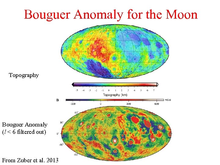 Bouguer Anomaly for the Moon Topography Bouguer Anomaly (l < 6 filtered out) From