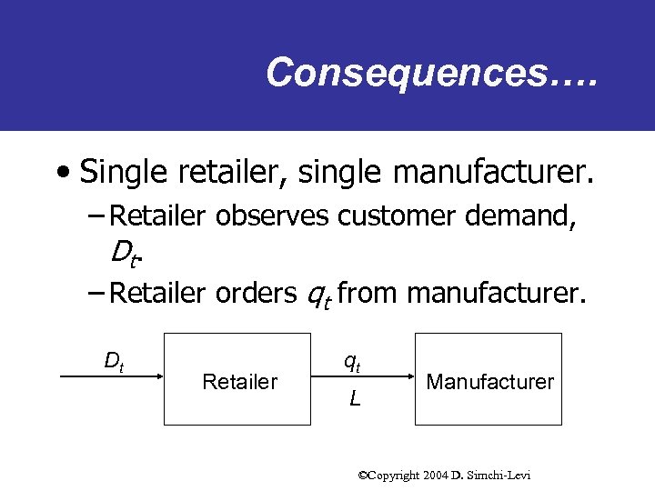 Consequences…. • Single retailer, single manufacturer. – Retailer observes customer demand, Dt. – Retailer