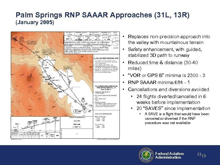 Palm Springs RNP SAAAR Approaches (31 L, 13 R) (January 2005) • Replaces non-precision