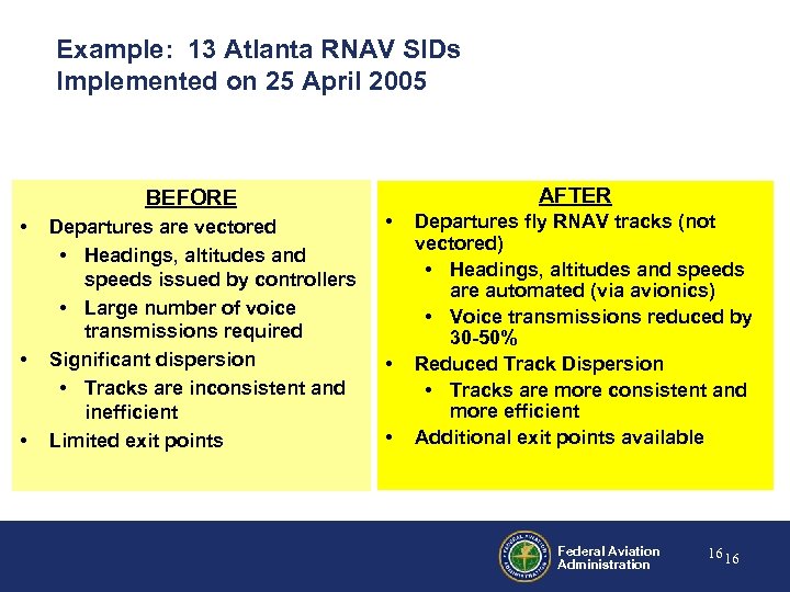 Example: 13 Atlanta RNAV SIDs Implemented on 25 April 2005 AFTER BEFORE • •