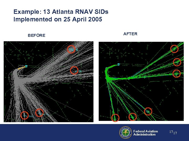 Example: 13 Atlanta RNAV SIDs Implemented on 25 April 2005 BEFORE AFTER Federal Aviation