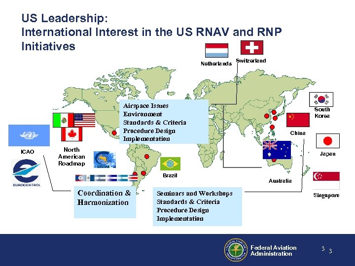 US Leadership: International Interest in the US RNAV and RNP Initiatives Netherlands Airspace Issues