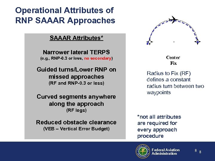 Operational Attributes of RNP SAAAR Approaches SAAAR Attributes* Narrower lateral TERPS (e. g. ,