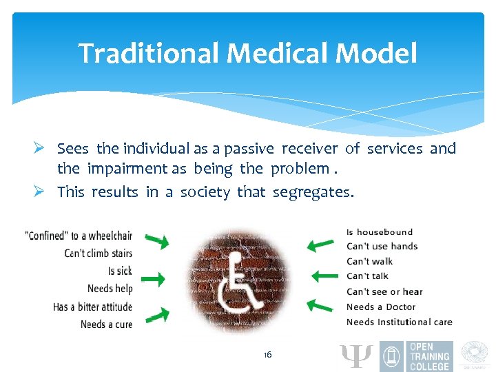 Traditional Medical Model Ø Sees the individual as a passive receiver of services and