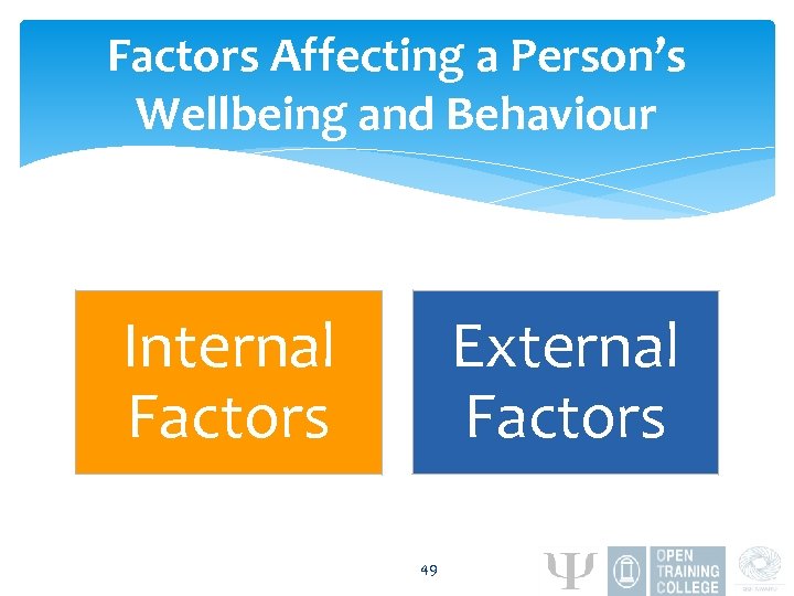 Factors Affecting a Person’s Wellbeing and Behaviour Internal Factors External Factors 49 