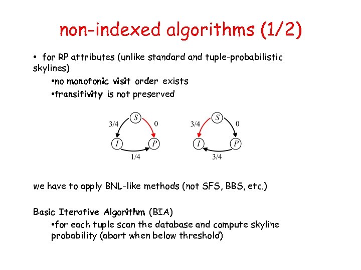 non-indexed algorithms (1/2) • for RP attributes (unlike standard and tuple-probabilistic skylines) • no