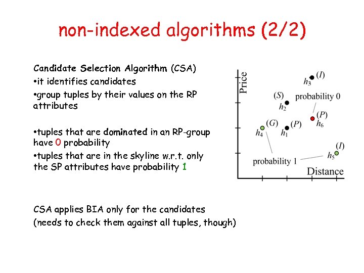 non-indexed algorithms (2/2) Candidate Selection Algorithm (CSA) • it identifies candidates • group tuples