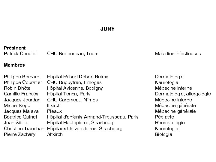 JURY Président Patrick Choutet CHU Bretonneau, Tours Membres Philippe Bernard Hôpital Robert Debré, Reims