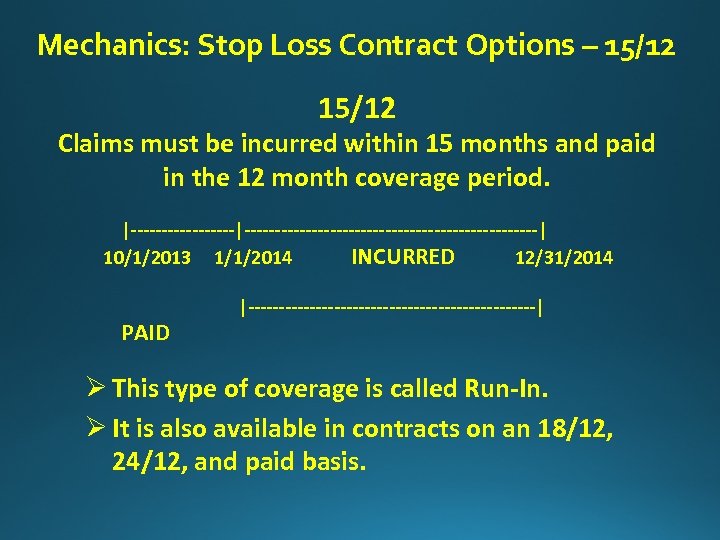 Mechanics: Stop Loss Contract Options – 15/12 Claims must be incurred within 15 months