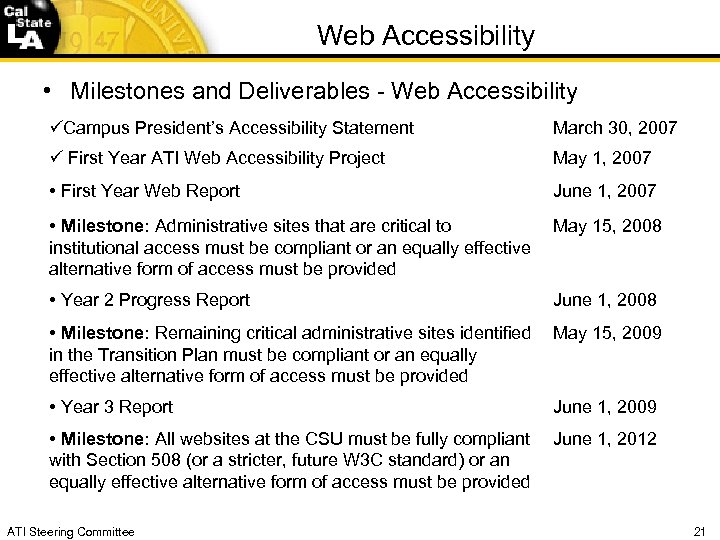 Web Accessibility • Milestones and Deliverables - Web Accessibility Campus President’s Accessibility Statement March