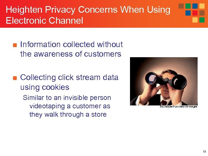 Heighten Privacy Concerns When Using Electronic Channel ■ Information collected without the awareness of