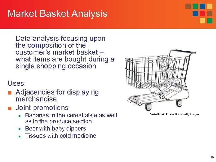 Market Basket Analysis Data analysis focusing upon the composition of the customer’s market basket