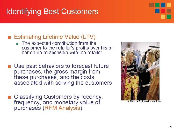 Identifying Best Customers ■ Estimating Lifetime Value (LTV) n The expected contribution from the