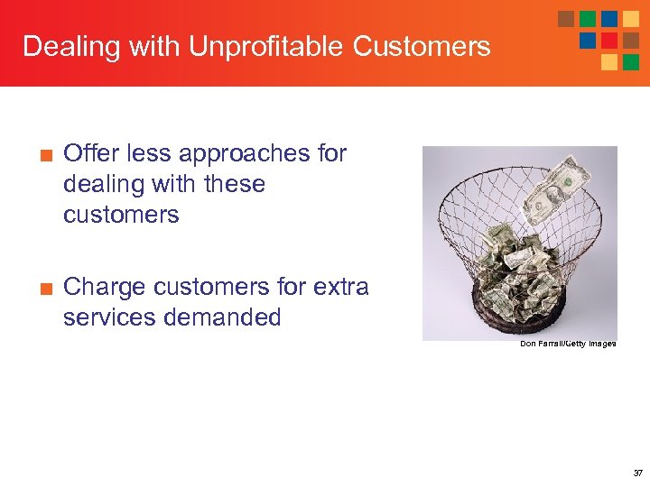 Dealing with Unprofitable Customers ■ Offer less approaches for dealing with these customers ■