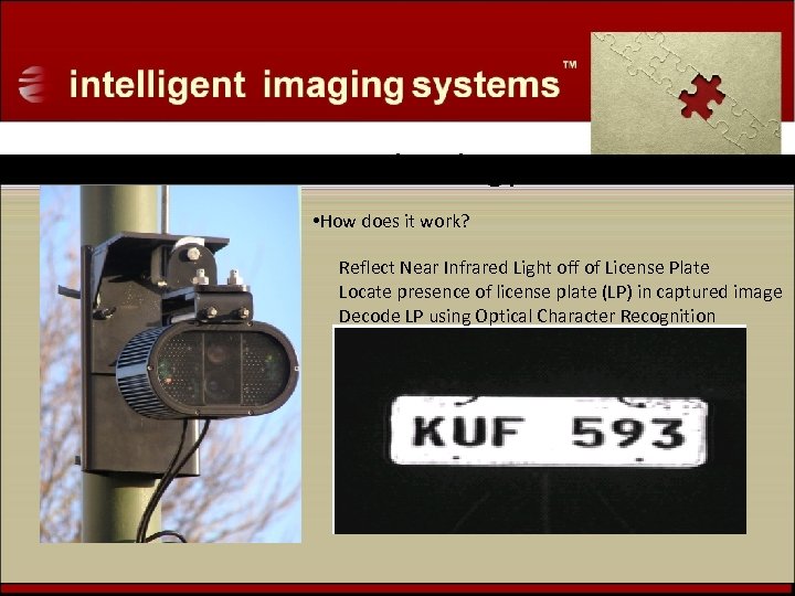 ALPR Technology • How does it work? Reflect Near Infrared Light off of License