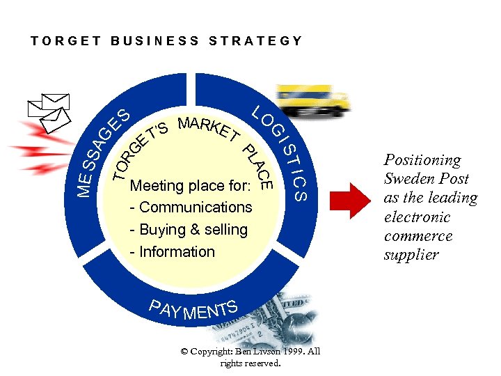 TOR G T IC S Meeting place for: - Communications - Buying & selling