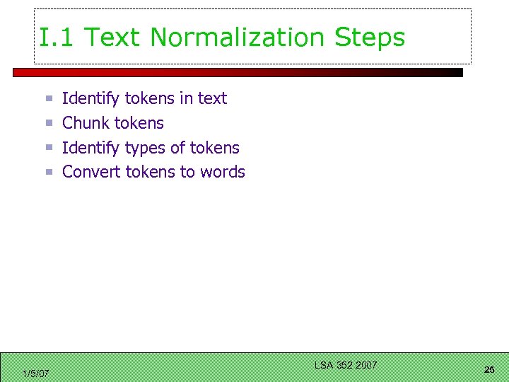 I. 1 Text Normalization Steps Identify tokens in text Chunk tokens Identify types of