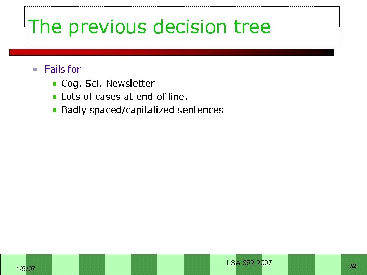 The previous decision tree Fails for Cog. Sci. Newsletter Lots of cases at end