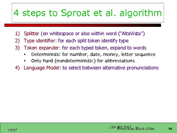4 steps to Sproat et al. algorithm 1) Splitter (on whitespace or also within
