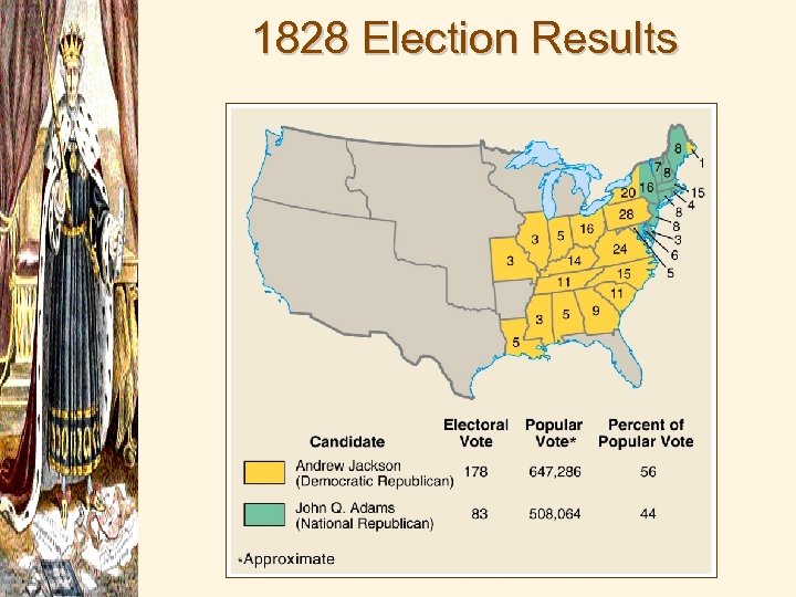 1828 Election Results 