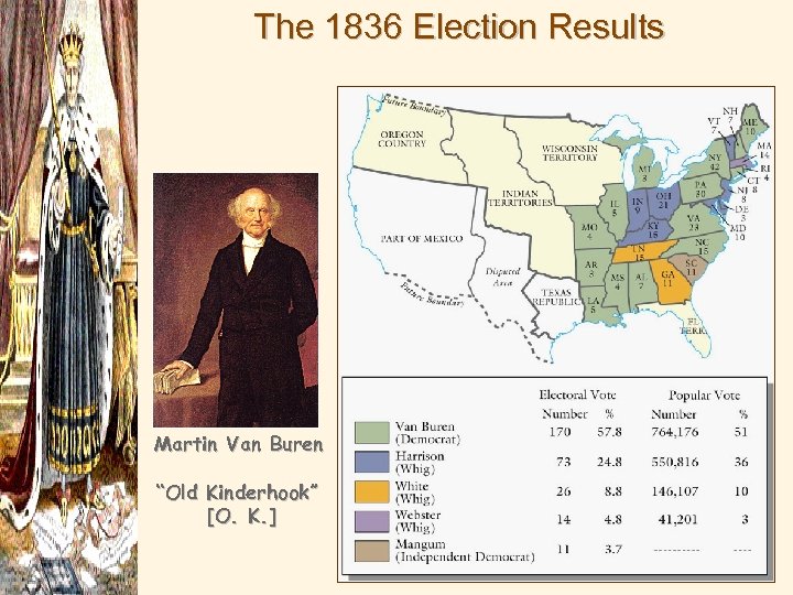 The 1836 Election Results Martin Van Buren “Old Kinderhook” [O. K. ] 