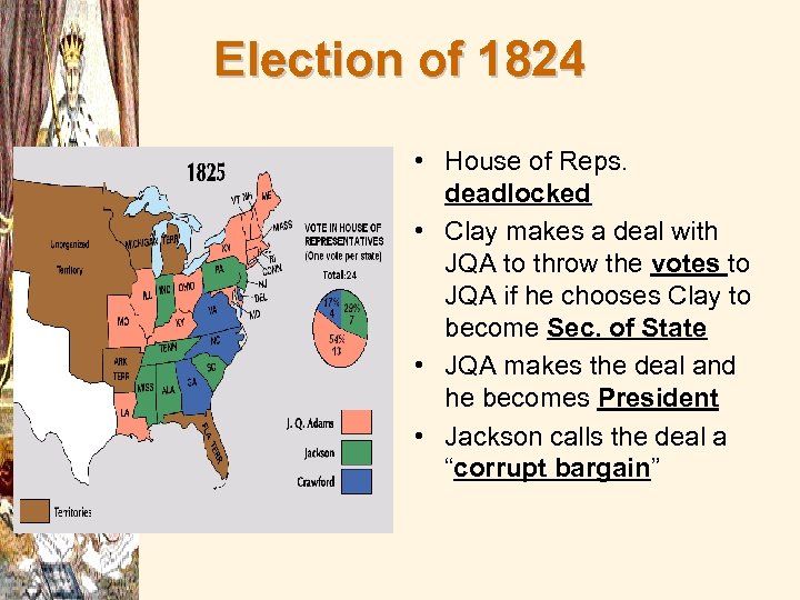 Election of 1824 • House of Reps. deadlocked • Clay makes a deal with